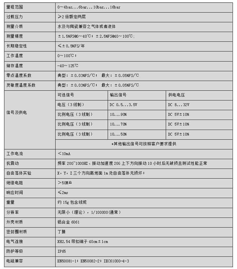 1622528723188479.png 50052.png