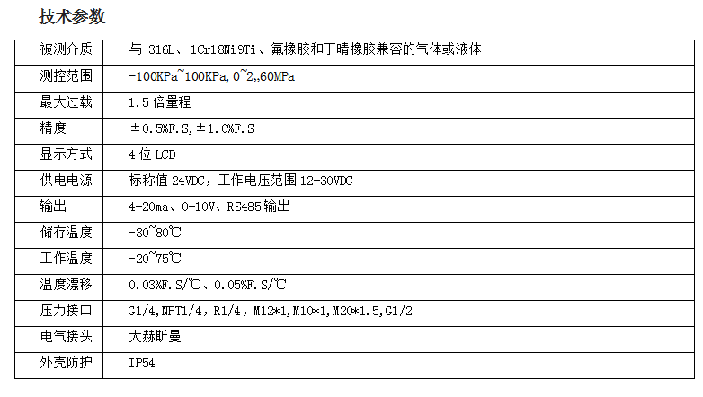 1622530639531399.png 40001.png