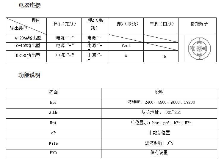 1622530777929314.png 40003.png