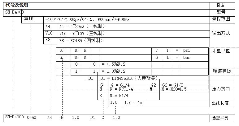 1622530801279964.jpg 40004.jpg